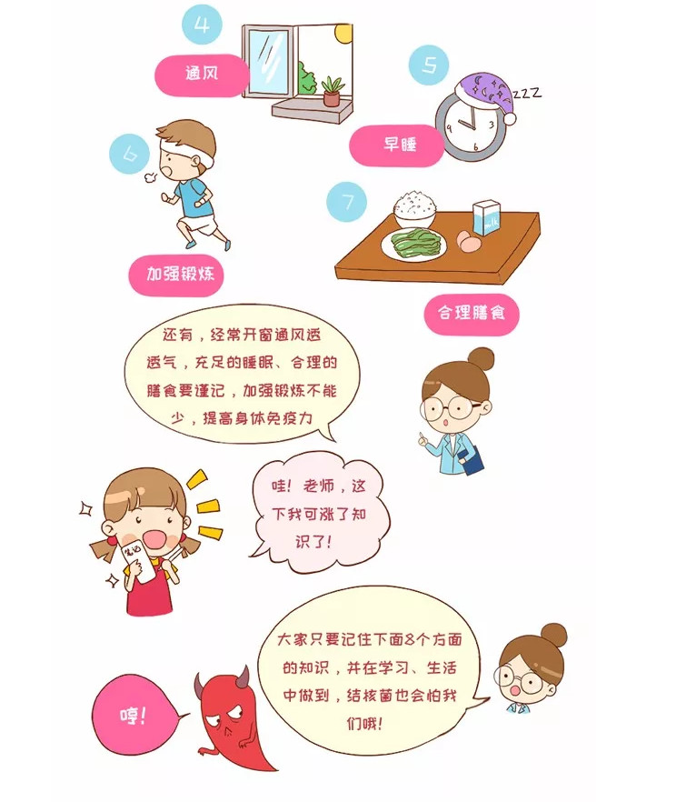 [校园肺结核防治漫画]肺结核防治要趁早,务必牢记这几